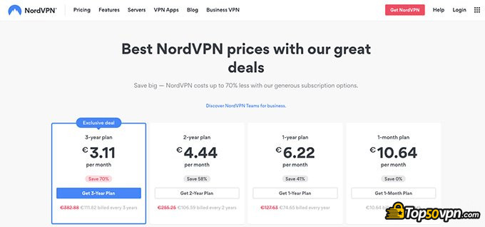 How to access the dark web: nord vpn Cómo entrar en la Dark Web: Nord VPN.